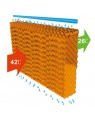 Evaporative Cooling Pad 2ft x 6ft